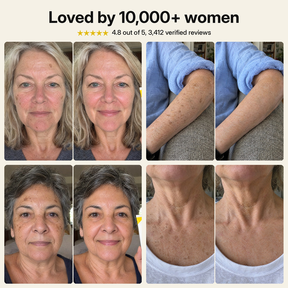 Loved by 10,000+ women