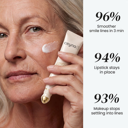 96% smoother smile lines in 3 minutes