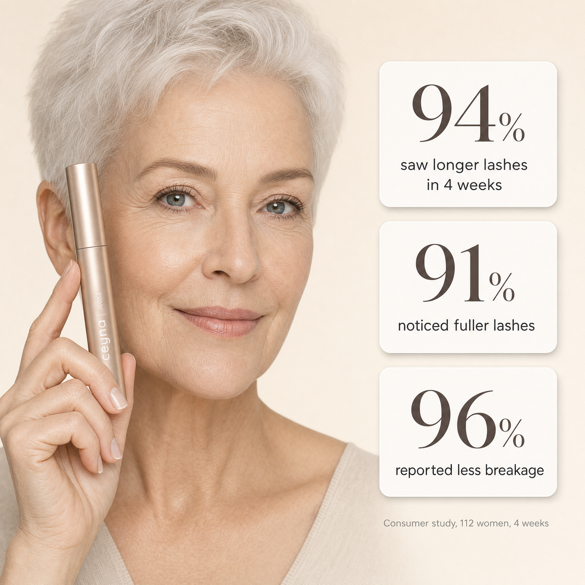 Ceyna mascara results